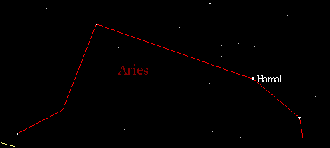 ARIES.gif (2227 bytes)