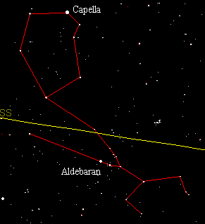 TAURO.gif (2823 bytes)