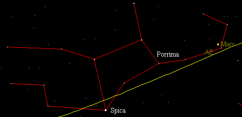 VIRGO.gif (3004 bytes)